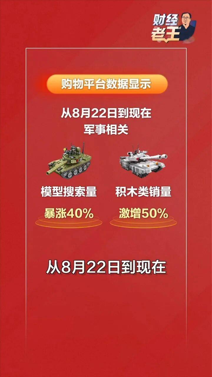 装备你也能用上！网友：一切可期！pg电子模拟器试玩阅兵“同款”